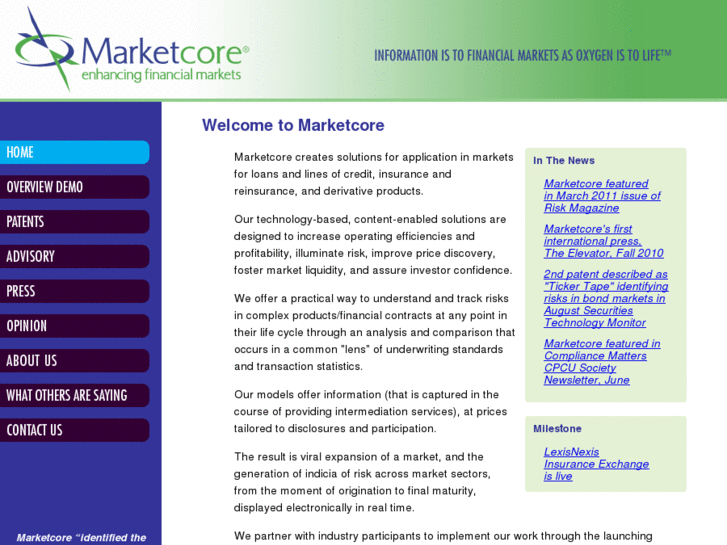 www.marketcore.com