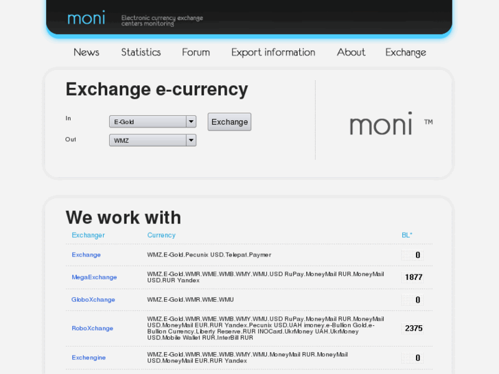 www.moni-currency.com