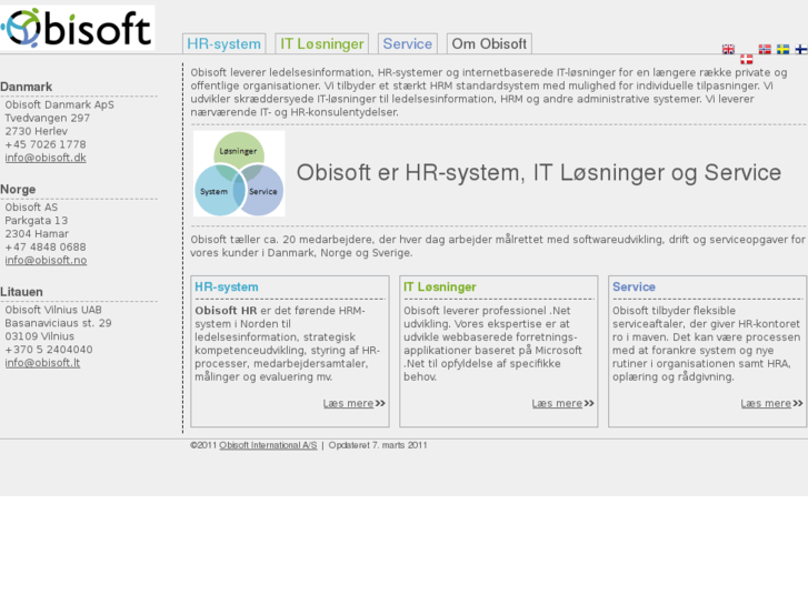 www.obisoft.com