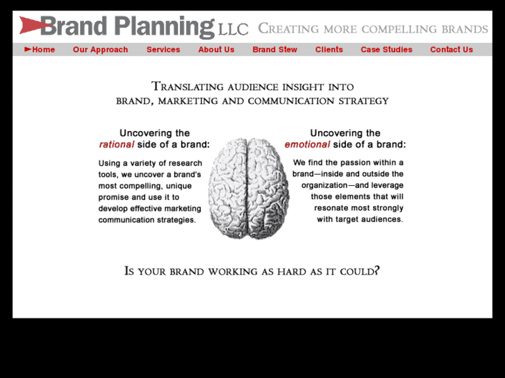 www.brandplanning.com