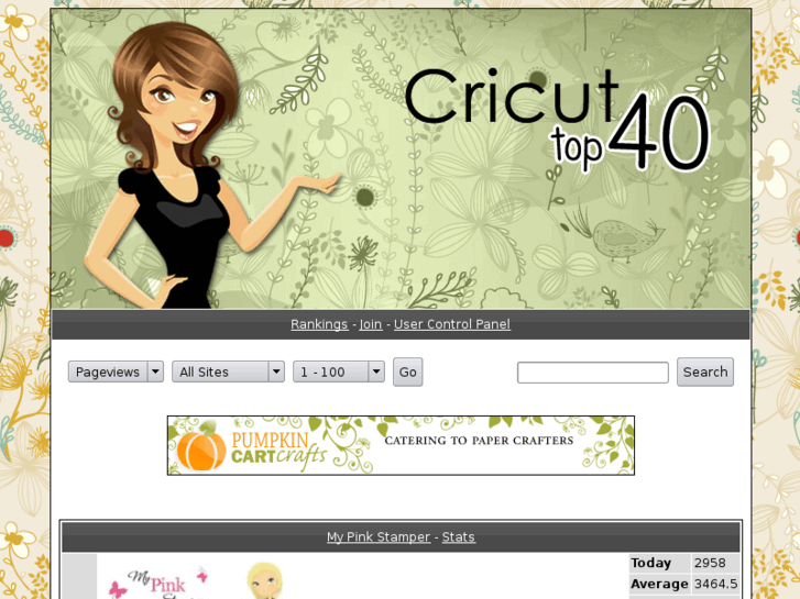 www.cricuttop40.com