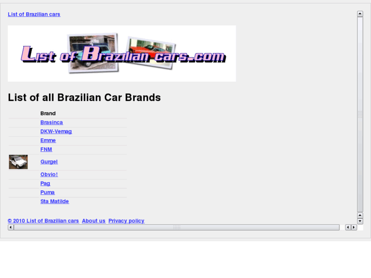 www.listofbraziliancars.com