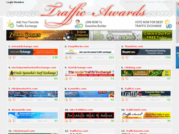 www.traffic-awards.com