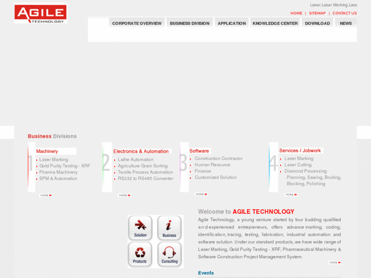 www.agiletechworld.com