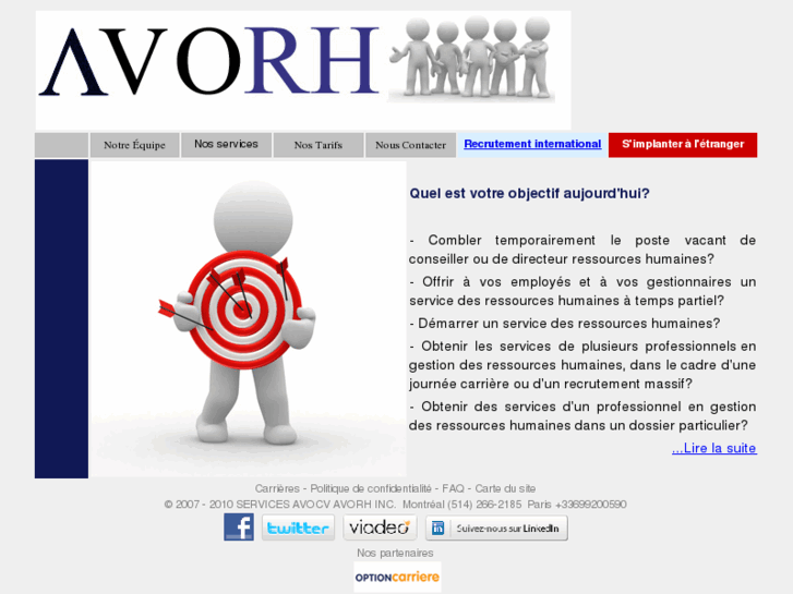 www.avorh.com