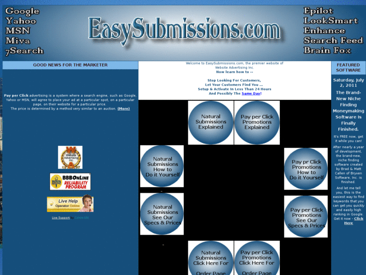 www.easysubmissions.com