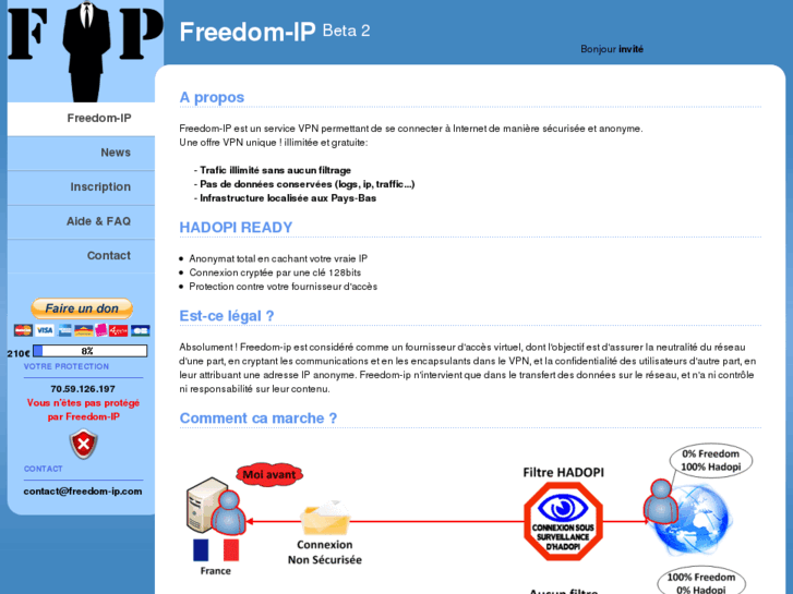 www.freedom-ip.com