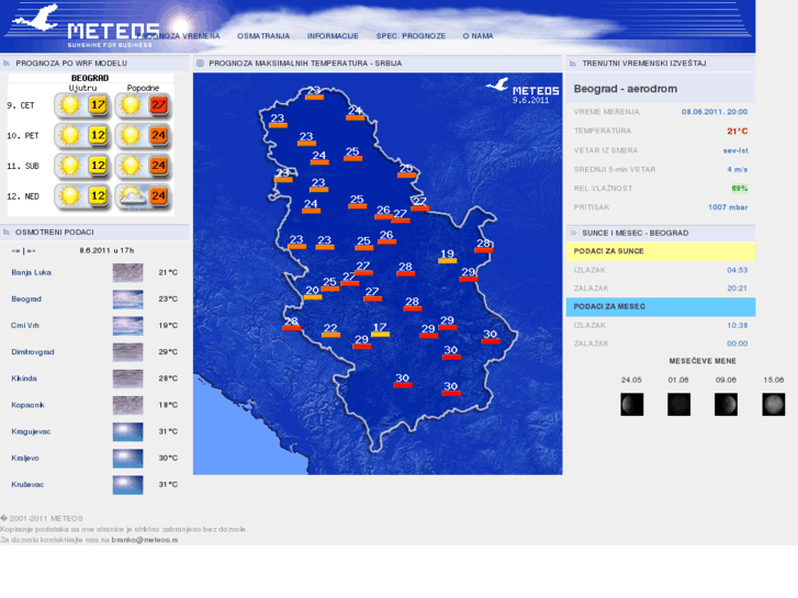 www.meteos.co.rs
