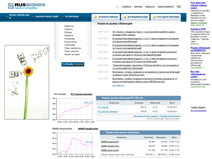 www.rusbonds.ru