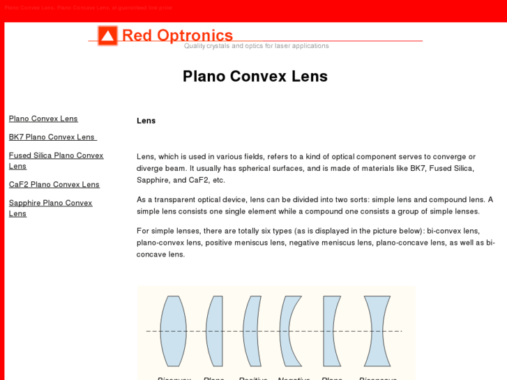 www.planoconvexlens.com