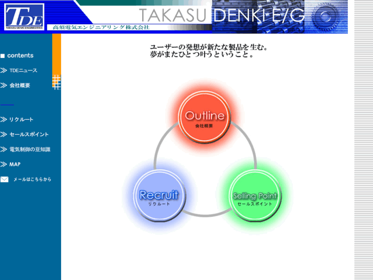 www.takasu-d.com