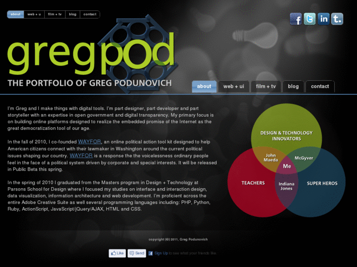 www.gregpod.com