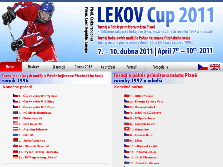 www.lekovcup.cz