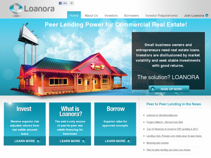 www.loanora.com