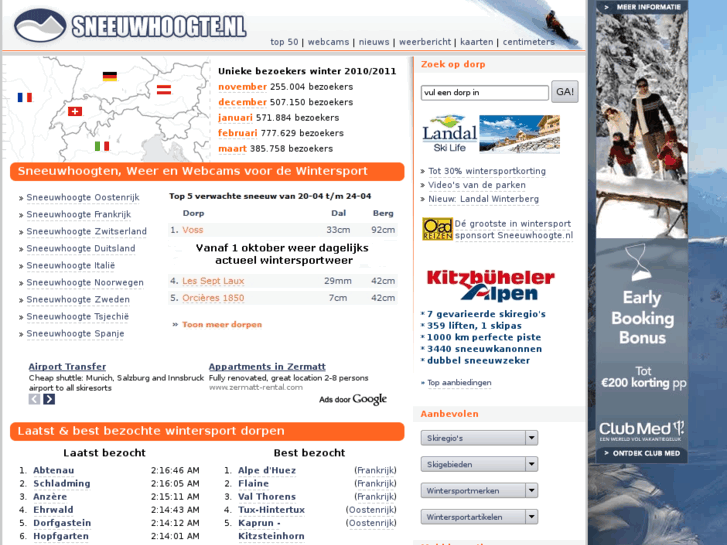 www.sneeuwhoogte.nl