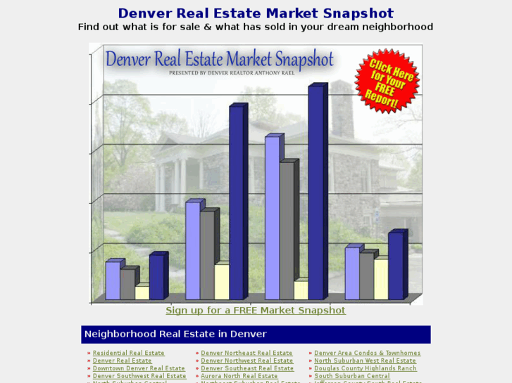 www.denverrealestatemarketsnapshot.com