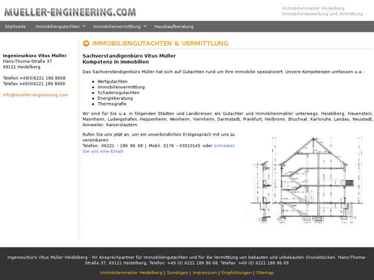 www.mueller-engineering.com