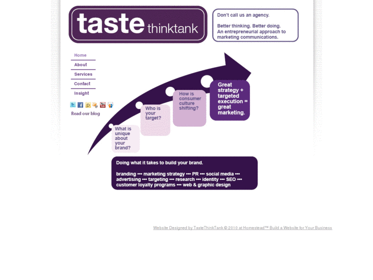 www.tastethinktank.com