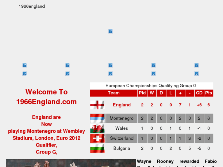 www.1966england.co.uk