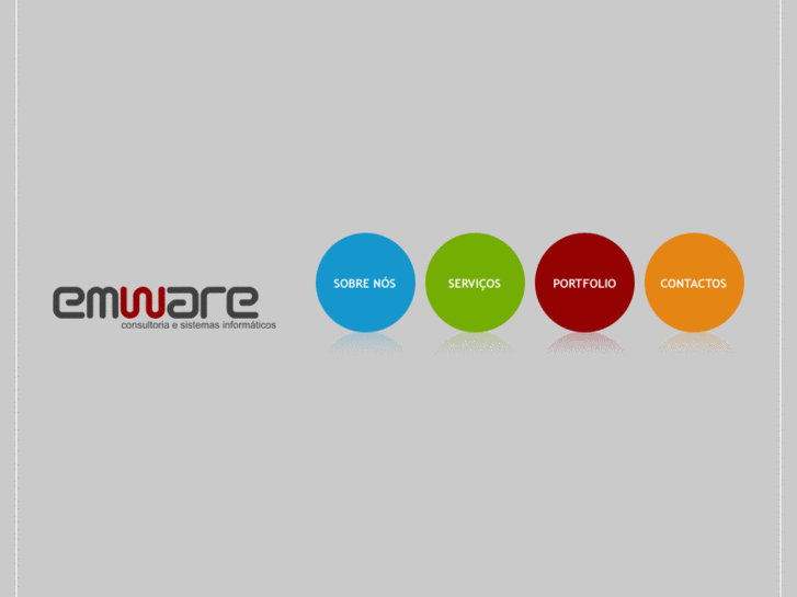 www.emware.pt