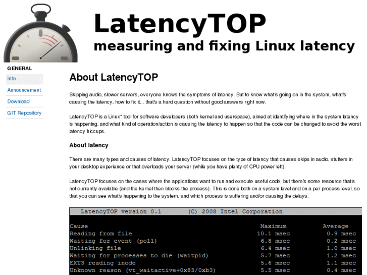 www.latencytop.org