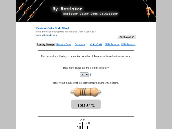 www.myresistor.com