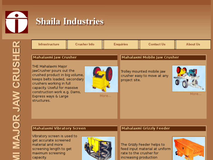 www.shailaindustries.co.in