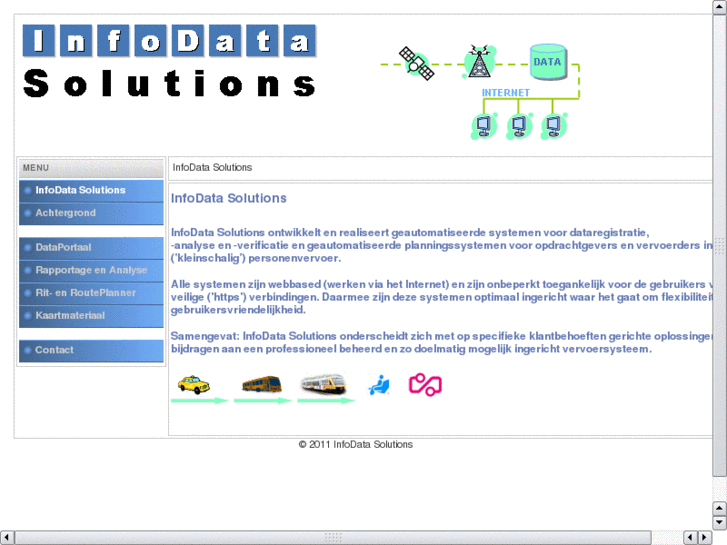 www.dataportaal.com