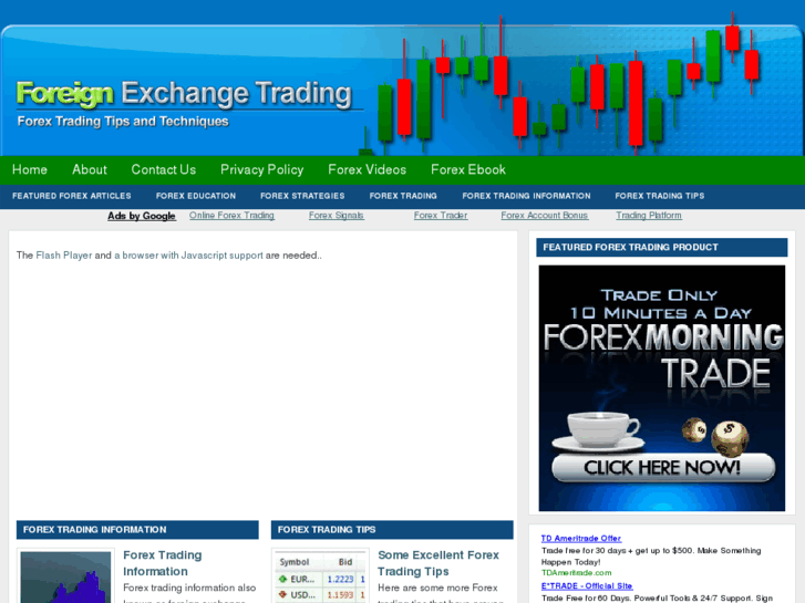 www.foreign-exchange-trading.org