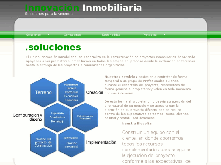 www.innoinmobiliaria.com