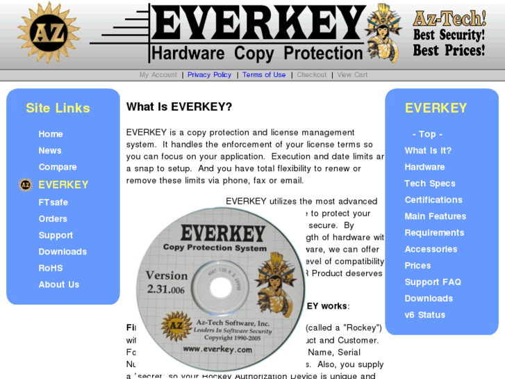 www.everkey.com