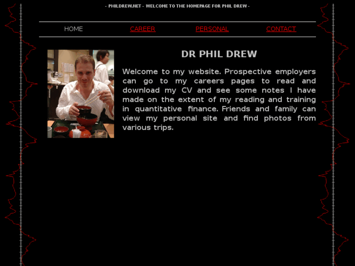 www.phildrew.net