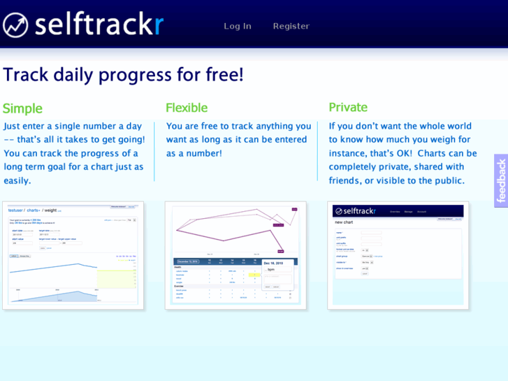 www.selftrackr.com