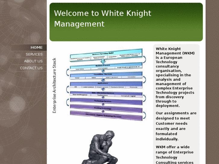 www.whiteknight.biz