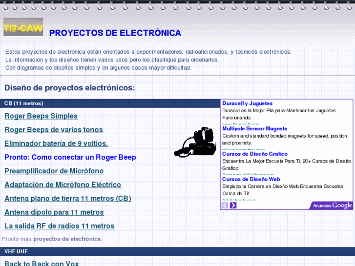 www.proyectoelectronico.com