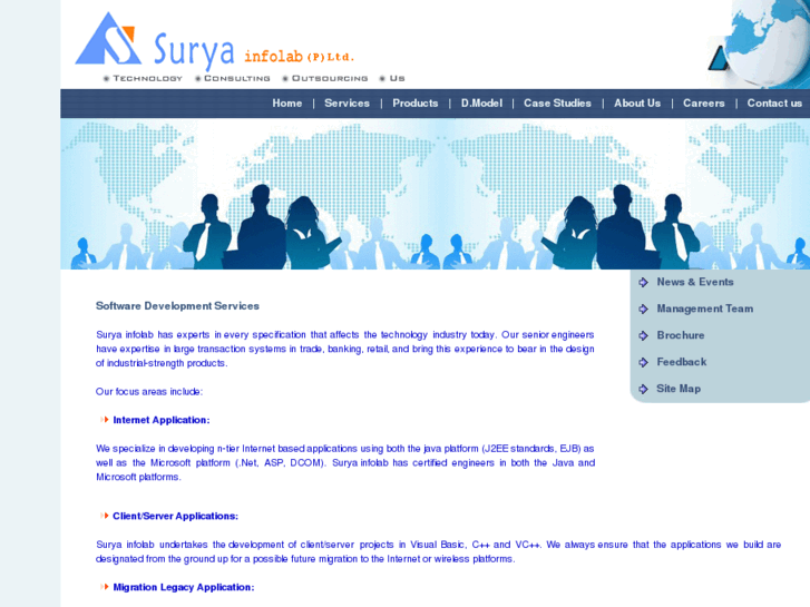 www.suryainfolab.com