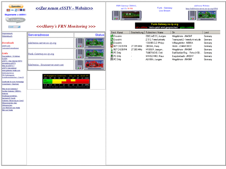 www.gateway-heide.com