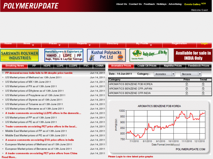 www.petrochemicalprices.com