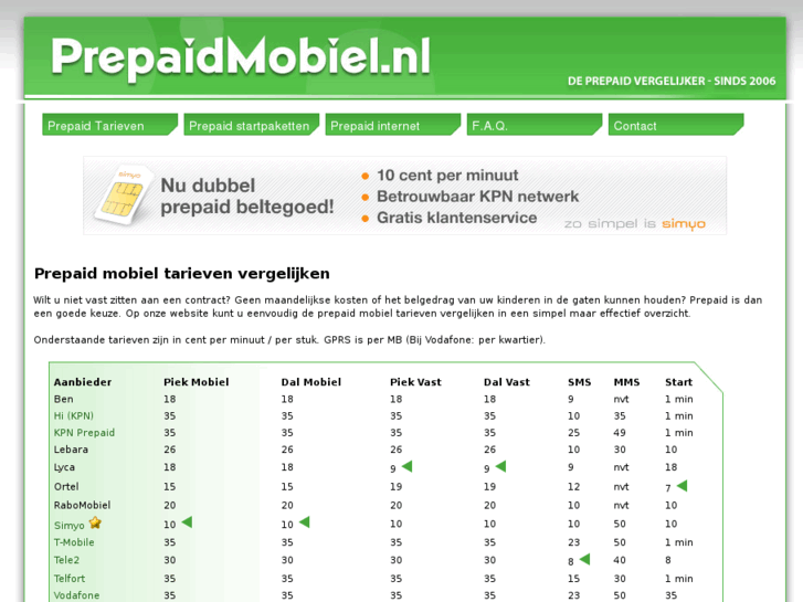 www.prepaidmobiel.nl