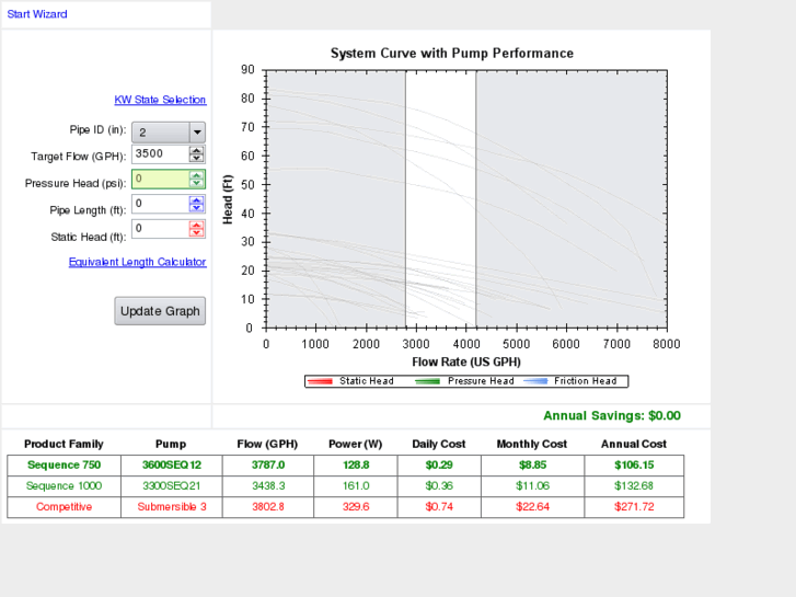 www.systemcurve.com