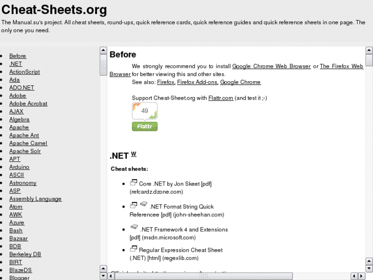 www.cheat-sheet.biz