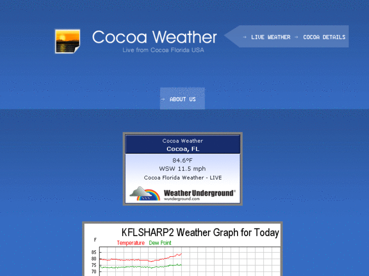 www.cocoaweather.com