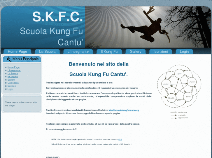 www.scuolakungfucantu.org