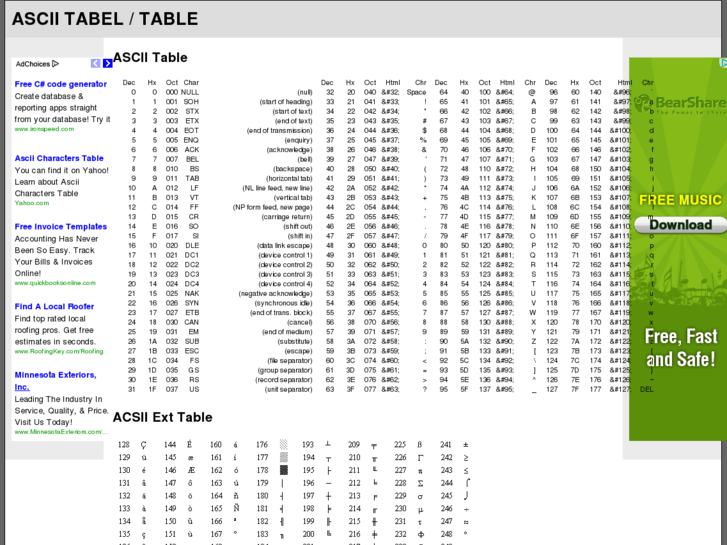 www.ascii-table.eu