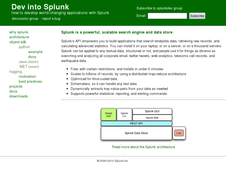 www.splunklabs.com