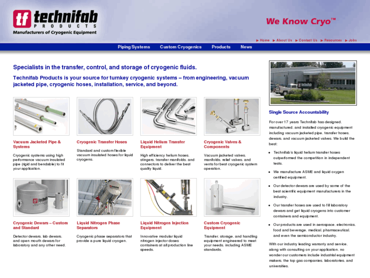 www.cryohoses.com