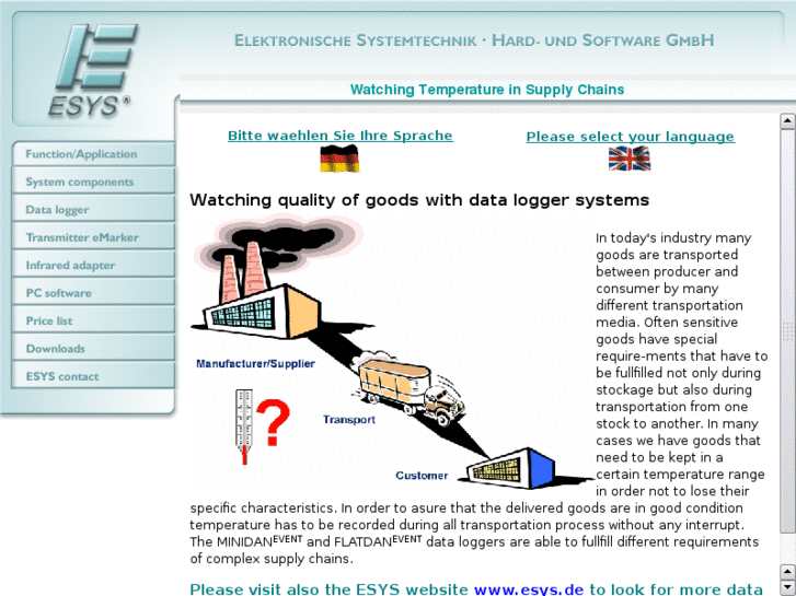 www.logisticlogger.com