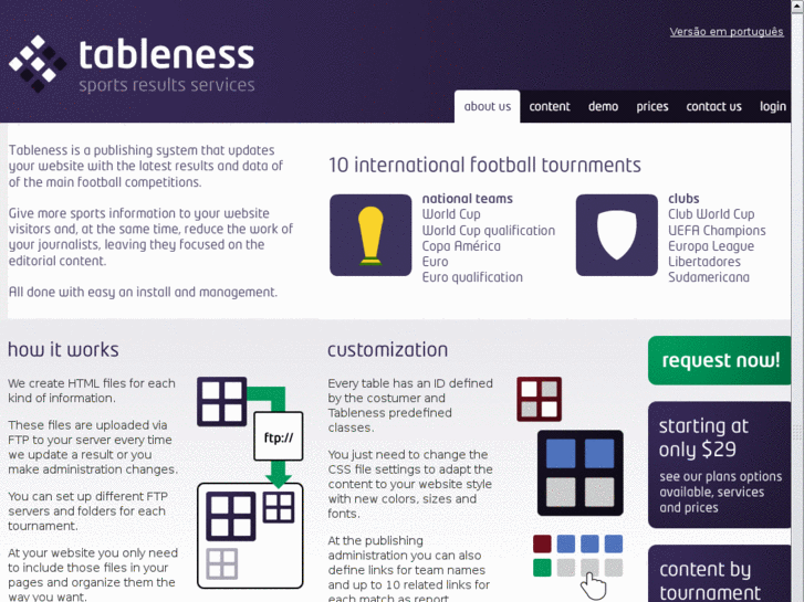 www.tableness.com