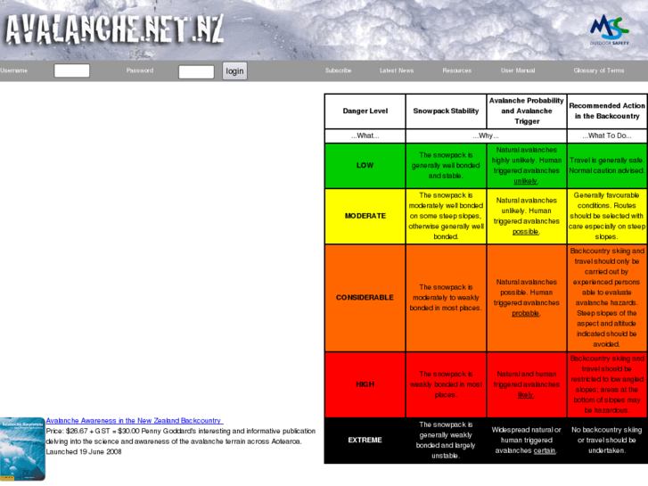 www.avalanche.net.nz