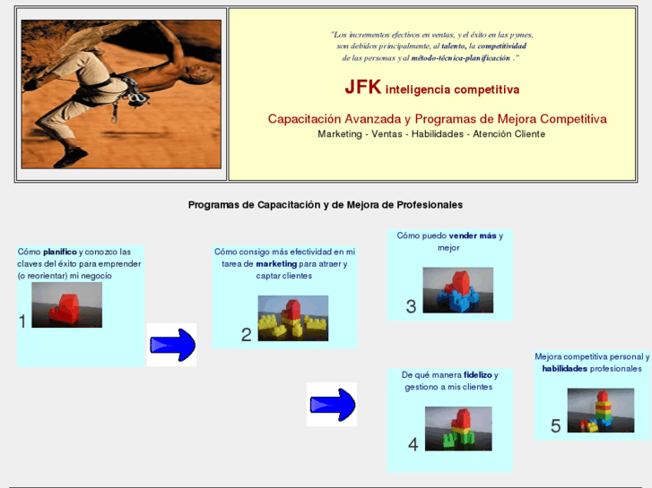 www.jfk-inteligencia.com